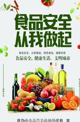 食品安全視角下的肉制品銷售 規范、挑戰與消費者保護