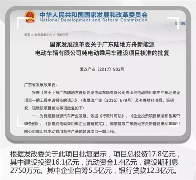 陸地方舟純電動(dòng)乘用車項(xiàng)目進(jìn)展緩慢原因分析