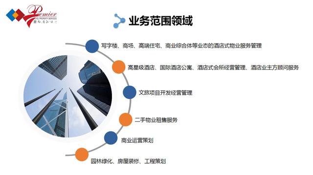 守衛(wèi)平安家園——廣州嘉邦酒店物業(yè)服務(wù)在行動(dòng)